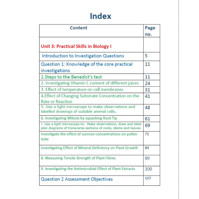 Edexcel A.S Biology (WBI13) Unit: 3 Study Notes Maher Galal